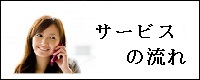 T[rX̗